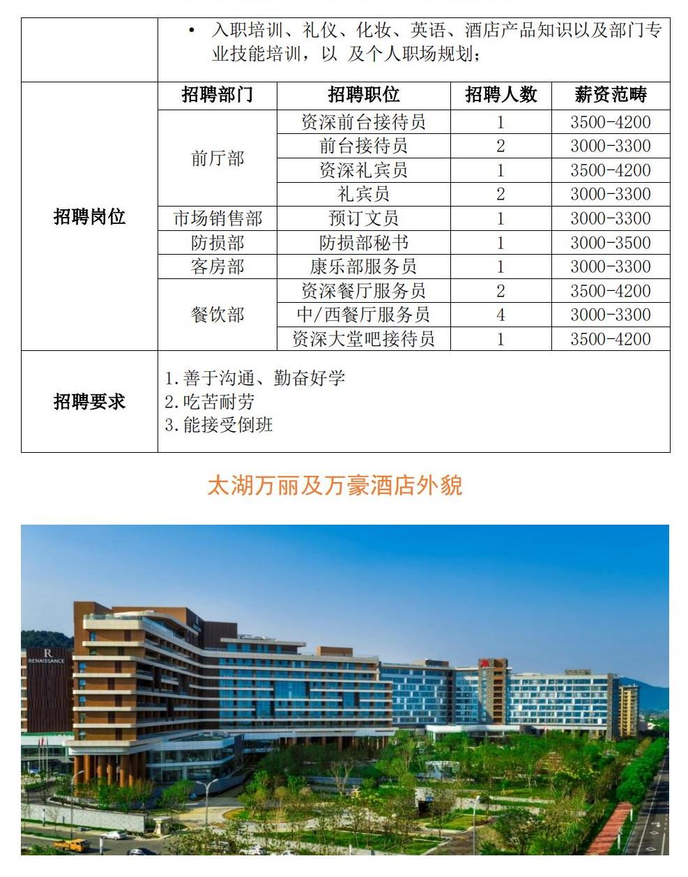 苏州太湖万丽及万豪酒店招聘信息-盐城工学院-人文社会科学学院